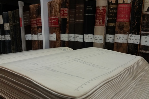 Kyrkböcker i Pargas församlingars arkiv
